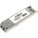 10GBASE-SR XFP TRANSCEIVER for